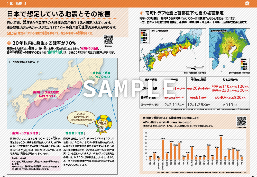 全国学生防災ガイド内容