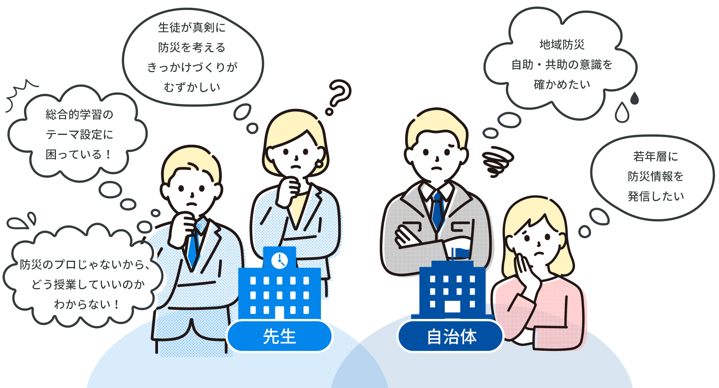 「防災教育って何をしたらいいの？」「どんな教材を選んでいいのかもわからない」「防災のプロじゃないからどう授業していいのかわからない！」「生徒が真剣に防災を考えるきっかけづくりがむずかしい」